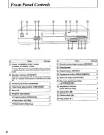 Предварительный просмотр 4 страницы Technics SL-PG480A - schematics Operating Instructions Manual