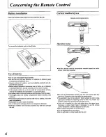 Предварительный просмотр 6 страницы Technics SL-PG480A - schematics Operating Instructions Manual