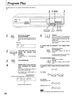 Предварительный просмотр 10 страницы Technics SL-PG480A - schematics Operating Instructions Manual