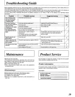 Предварительный просмотр 19 страницы Technics SL-PG480A - schematics Operating Instructions Manual