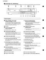 Preview for 4 page of Technics SL-PG520A Service Manual