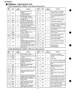 Preview for 12 page of Technics SL-PG520A Service Manual