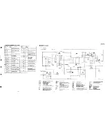 Preview for 15 page of Technics SL-PG520A Service Manual