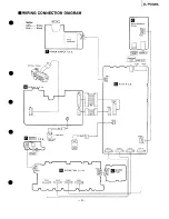 Preview for 19 page of Technics SL-PG520A Service Manual