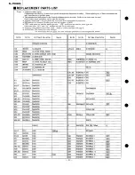 Preview for 20 page of Technics SL-PG520A Service Manual