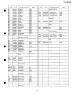 Preview for 21 page of Technics SL-PG520A Service Manual