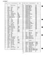 Preview for 22 page of Technics SL-PG520A Service Manual