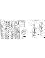 Preview for 24 page of Technics SL-PG520A Service Manual