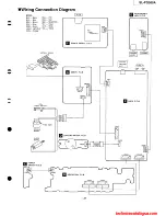 Предварительный просмотр 17 страницы Technics SL-PG560A Service Manual