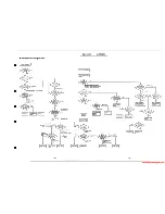 Предварительный просмотр 19 страницы Technics SL-PG560A Service Manual