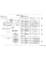 Предварительный просмотр 20 страницы Technics SL-PG560A Service Manual