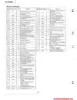 Предварительный просмотр 22 страницы Technics SL-PG560A Service Manual