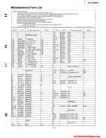 Предварительный просмотр 23 страницы Technics SL-PG560A Service Manual