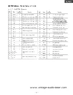 Предварительный просмотр 18 страницы Technics SL-PS50 Service Manual