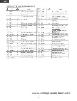 Предварительный просмотр 23 страницы Technics SL-PS50 Service Manual