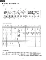 Предварительный просмотр 35 страницы Technics SL-PS50 Service Manual