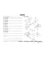 Предварительный просмотр 41 страницы Technics SL-PS50 Service Manual