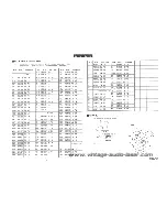 Предварительный просмотр 43 страницы Technics SL-PS50 Service Manual