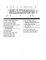 Предварительный просмотр 7 страницы Technics SL-PS700 Operating Instructions Manual