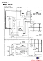 Предварительный просмотр 10 страницы Technics SL-PS770A Service Manual