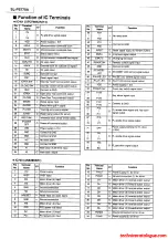 Preview for 21 page of Technics SL-PS770A Service Manual