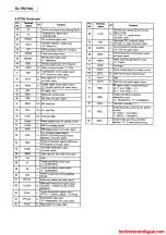 Preview for 23 page of Technics SL-PS770A Service Manual