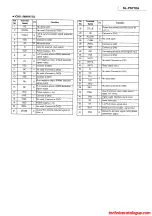 Preview for 24 page of Technics SL-PS770A Service Manual