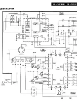 Предварительный просмотр 14 страницы Technics SL-Q33 Service Manual