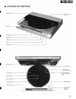 Preview for 4 page of Technics SL-QL15 Service Manual