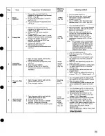 Preview for 12 page of Technics SL-QL15 Service Manual