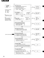 Preview for 16 page of Technics SL-QL15 Service Manual