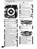 Preview for 6 page of Technics SLDZ1200 - SD/CD D/D TURNTABLE Operating Instructions Manual