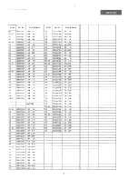 Preview for 18 page of Technics ST-610L Servise Manual