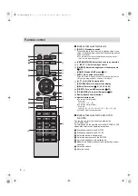 Предварительный просмотр 8 страницы Technics ST-C700D Operating Instruction