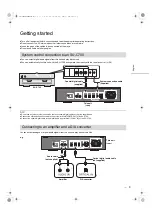 Предварительный просмотр 9 страницы Technics ST-C700D Operating Instruction