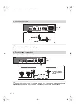 Предварительный просмотр 10 страницы Technics ST-C700D Operating Instruction