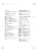 Предварительный просмотр 19 страницы Technics ST-C700D Operating Instruction