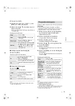 Предварительный просмотр 53 страницы Technics ST-C700D Operating Instruction