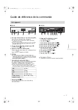 Предварительный просмотр 75 страницы Technics ST-C700D Operating Instruction