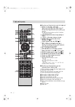 Предварительный просмотр 76 страницы Technics ST-C700D Operating Instruction