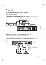 Предварительный просмотр 77 страницы Technics ST-C700D Operating Instruction