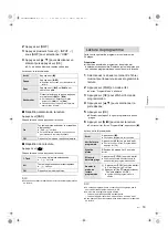 Предварительный просмотр 87 страницы Technics ST-C700D Operating Instruction