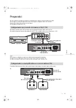 Предварительный просмотр 111 страницы Technics ST-C700D Operating Instruction