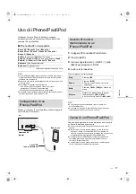 Предварительный просмотр 119 страницы Technics ST-C700D Operating Instruction