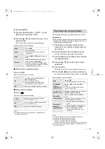 Предварительный просмотр 121 страницы Technics ST-C700D Operating Instruction