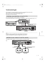 Предварительный просмотр 145 страницы Technics ST-C700D Operating Instruction