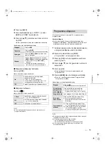 Предварительный просмотр 155 страницы Technics ST-C700D Operating Instruction