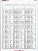 Preview for 12 page of Technics st-ch510 Service Manual