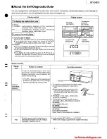 Preview for 5 page of Technics ST-CH570 Service Manual