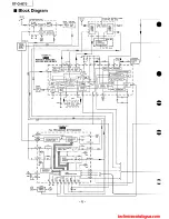 Preview for 32 page of Technics ST-CH570 Service Manual